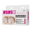 Вібромасажер для грудей BAILE - MOMO II Superier suction design